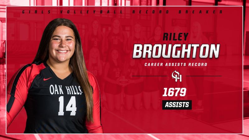 Riley_Broughton_Career_Assists_Record