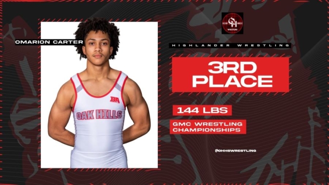 Omarion Carter 3rd Place
